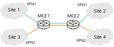 MCE campus network