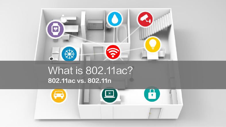 What Is 802.11ac? 802.11ac vs. 802.11n