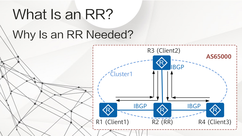 What Is an RR? Why Is an RR Needed?