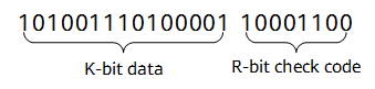 Example of data and check code