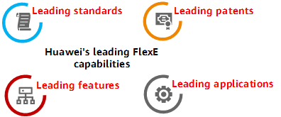 Huawei's leading FlexE capabilities