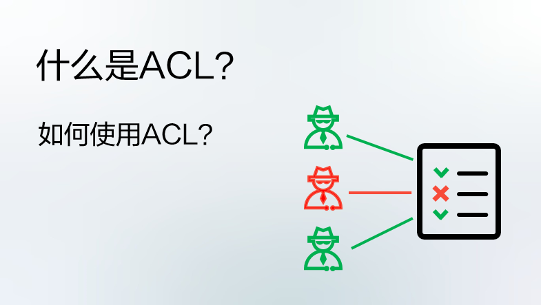 什么是ACL？如何使用ACL？