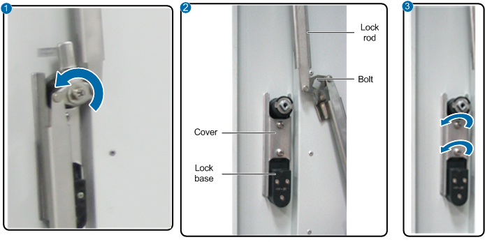 Replacing The Door Lock Hw 2801 Of An Outdoor Cabinet Access
