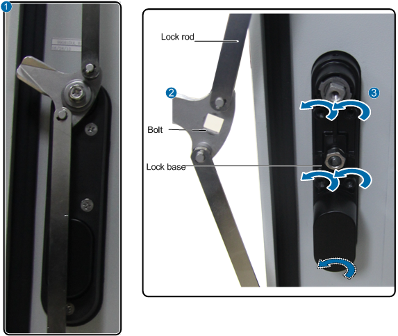 Replacing The Door Lock Hw 2802 Of An Outdoor Cabinet Access